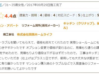 大阪市旭区 Ｆ様 キッチン・浴室リフォーム工事のお客様の声